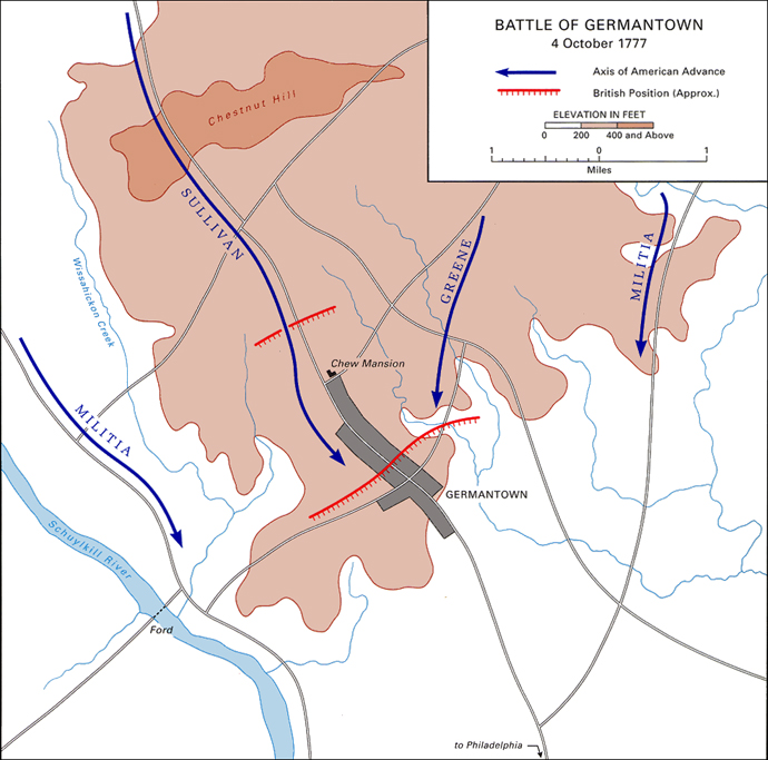 Battle of Germantown, 4 October 1777