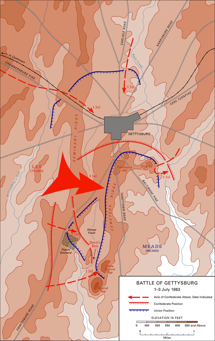 Battle of Gettysburg, 1-3 July 1863