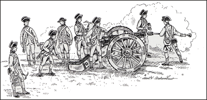 American Artillery Crew in Action during the Revolutionary War