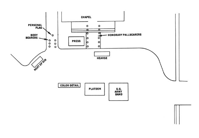 Diagram 50. Formation for ceremony at Fort Myer Chapel.  Click on image to view larger scale of diagram.