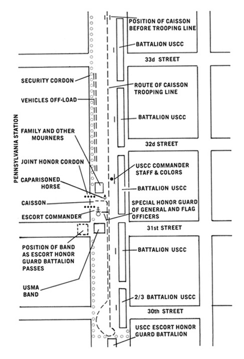 Diagram 65. Formation at Pennsylvania Station, New York City.