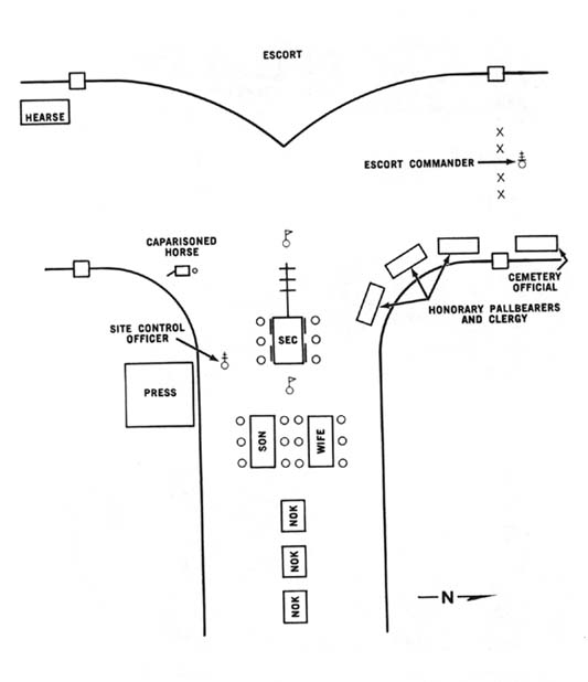 Diagram 107. Formation at Memorial Gate after the casket transfer ceremony.  Click on image to view larger scale diagram.