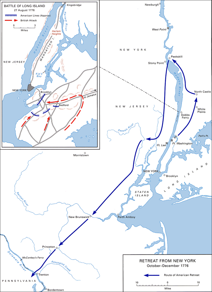 Retreat from New York, October-December 1776