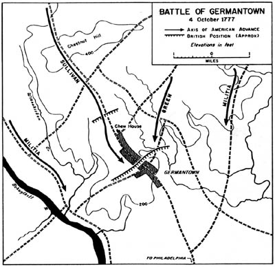 Map 8: Battle of Germantown