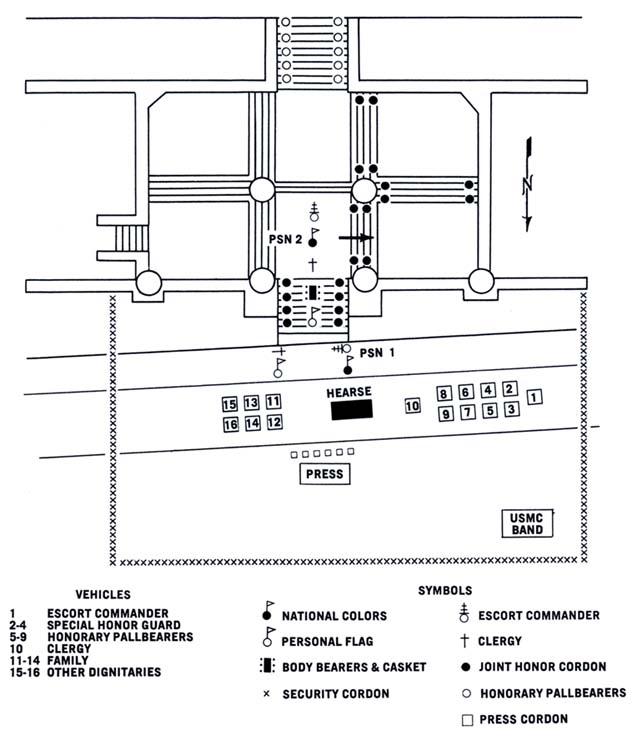 Diagram 125. Arrival ceremony, Washington National Cathedral.