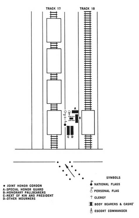 Diagram 129. Trainside formation, Union Station. 