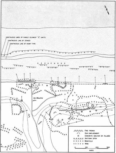Map 2  Enemy Defenses at D-3 Draw (les Moulins)