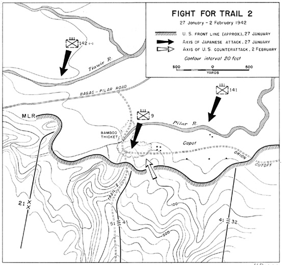 Map:  Fight for Trail 2, 27 January-2 February 1942