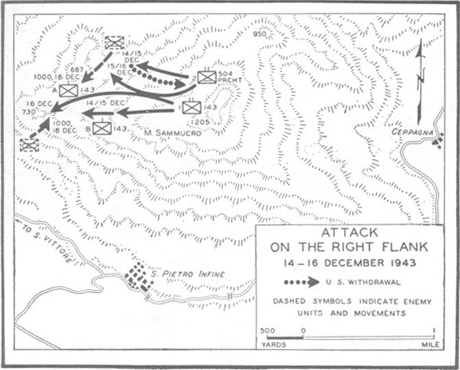 Map No. 18: Attack on the Right Flank, 14-16 December 1943