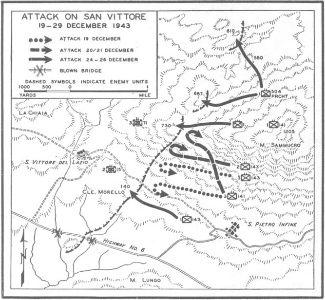 Map No. 22: Attack on San Vittore, 19-29 December 1943