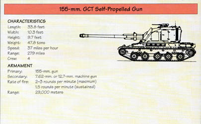 Line Drawing: 155-mm. GCT Self-Propelled Gun