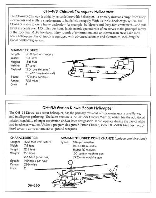 Line drawing and specs on CH-47D Chinook and OH-58 Kiowa series helicopters 
