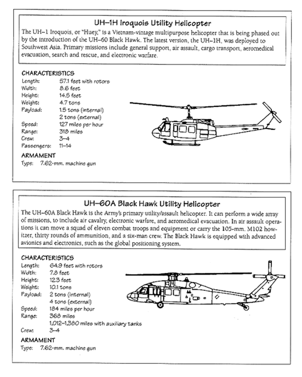 Line drawings and specs on UH-1H Iroquois and UH-60A Black Hawk series helicopters