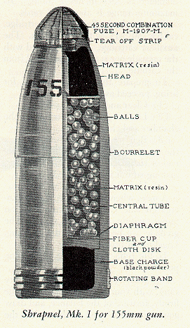 Line drawing, Shrapnel, Mk 1 for 155 mm gun