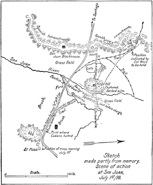 Map sketched partly from memory. Scene of action at San 
	 Juan, July 1, 1898